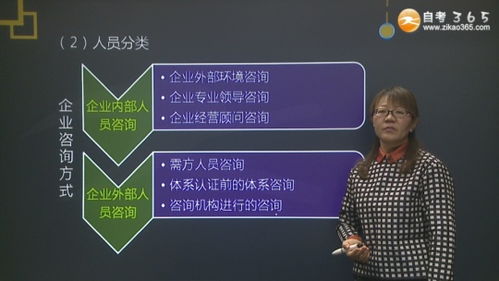 企业管理咨询 本科培训课程