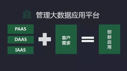 管理咨询变革丨首届管理大数据圆桌论坛即将开幕