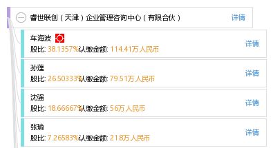 睿世联创 天津 企业管理咨询中心 有限合伙