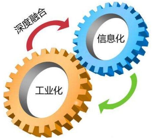 国润创投 北京 科技