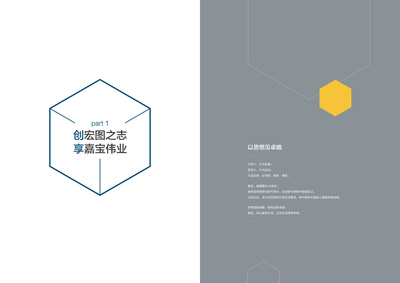 打造专业形象 成都房地产企业画册与物业形象策划设计