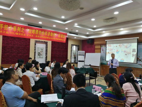 剖析企业战略落地的关键 如何通过部门作战地图优化企业形象策划