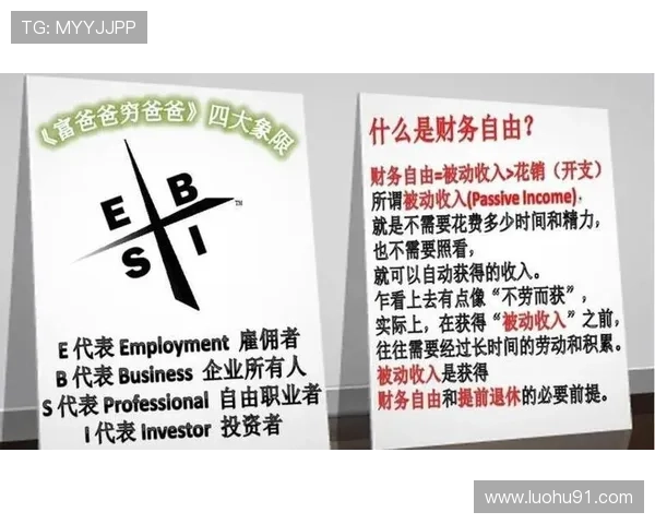 《穷爸爸富爸爸》:一场关于财富与思维的深刻对话 《穷爸爸富爸爸》:一场关于财富与思维的深刻对话